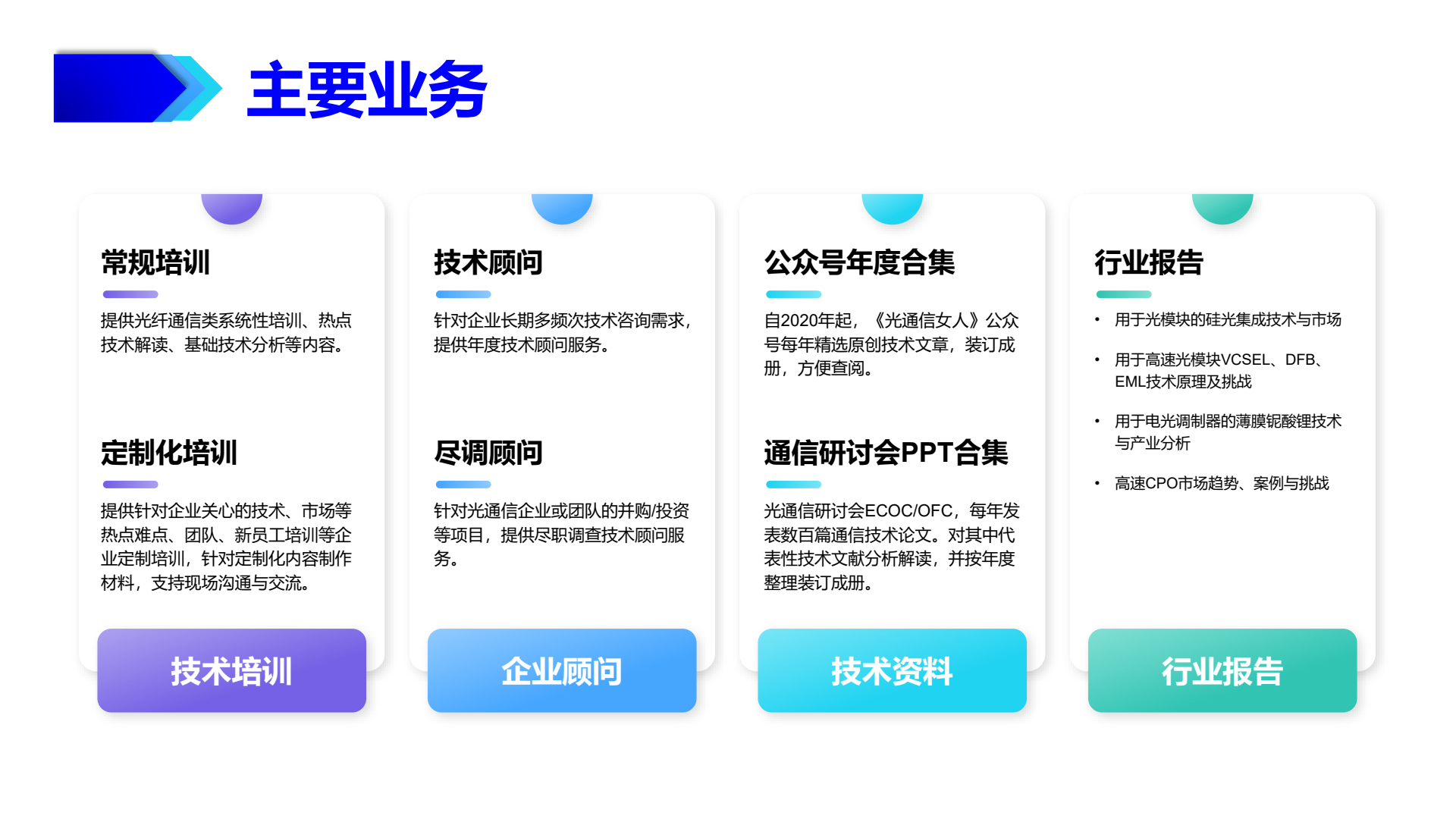 菲魅通信简介2025版_0002.jpg