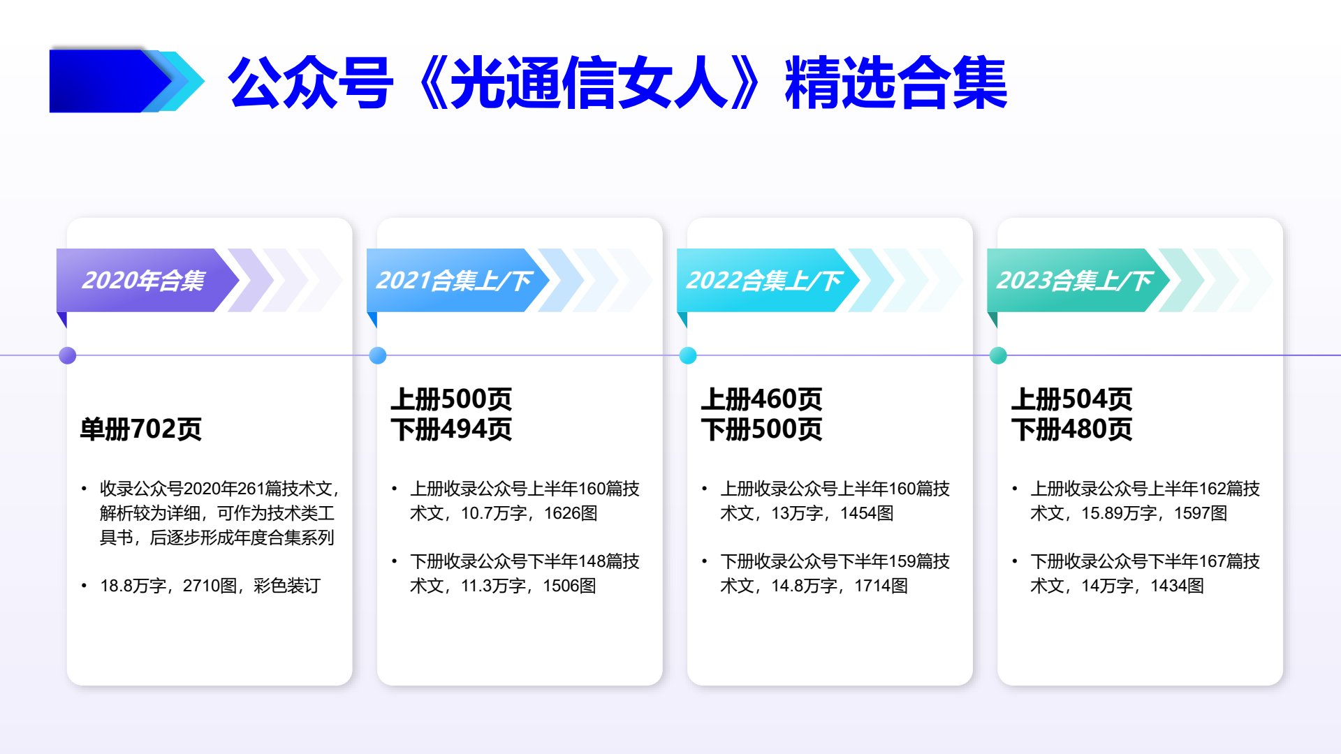 菲魅通信简介2025版_0010.jpg